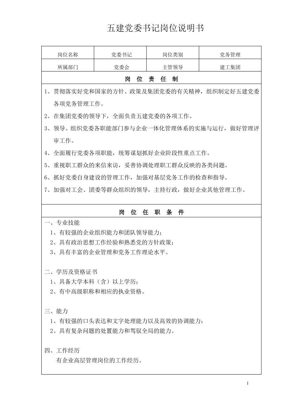 五建领导岗位说明书_第1页