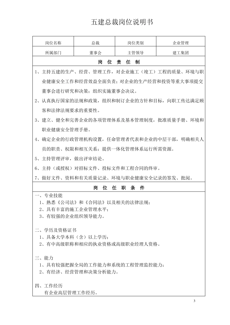 五建领导岗位说明书_第3页