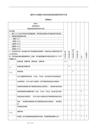 五星级酒店评分标准