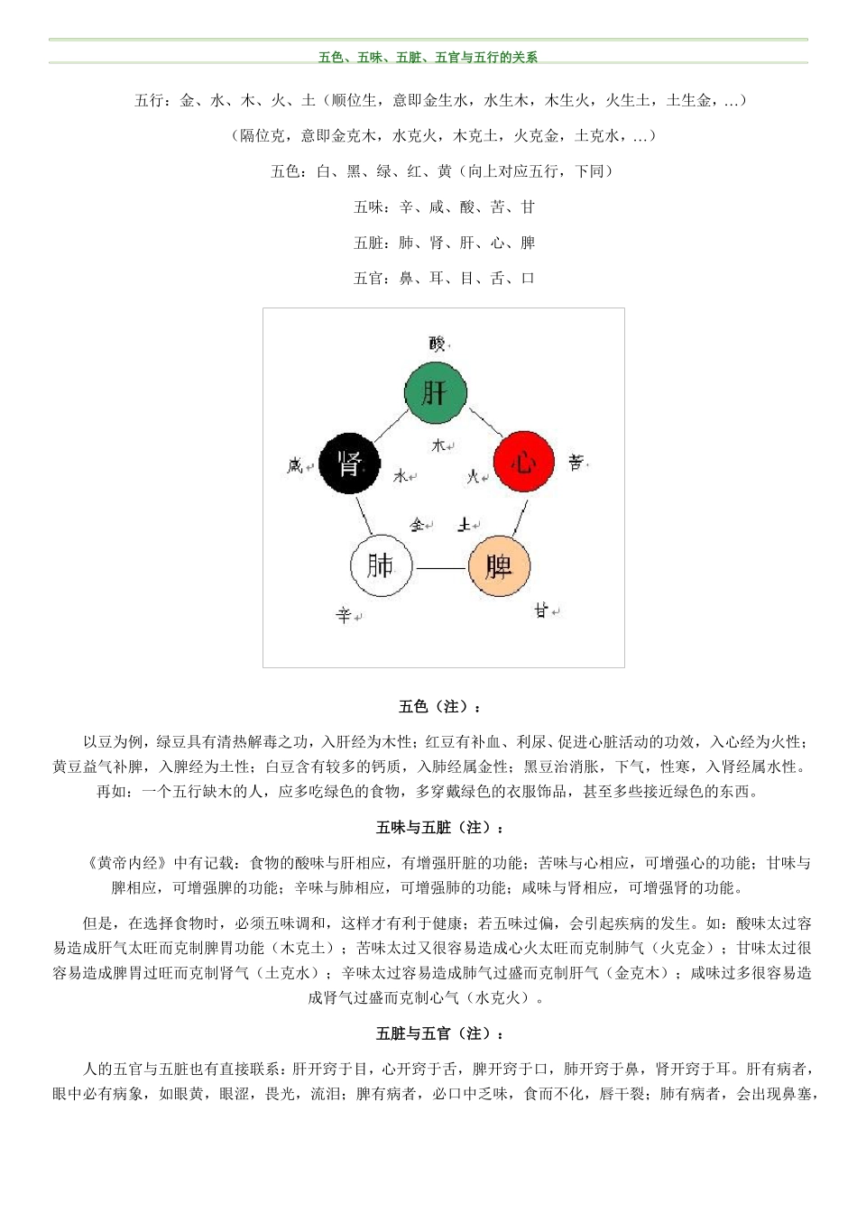 五脏五色五行五味与养生_第1页