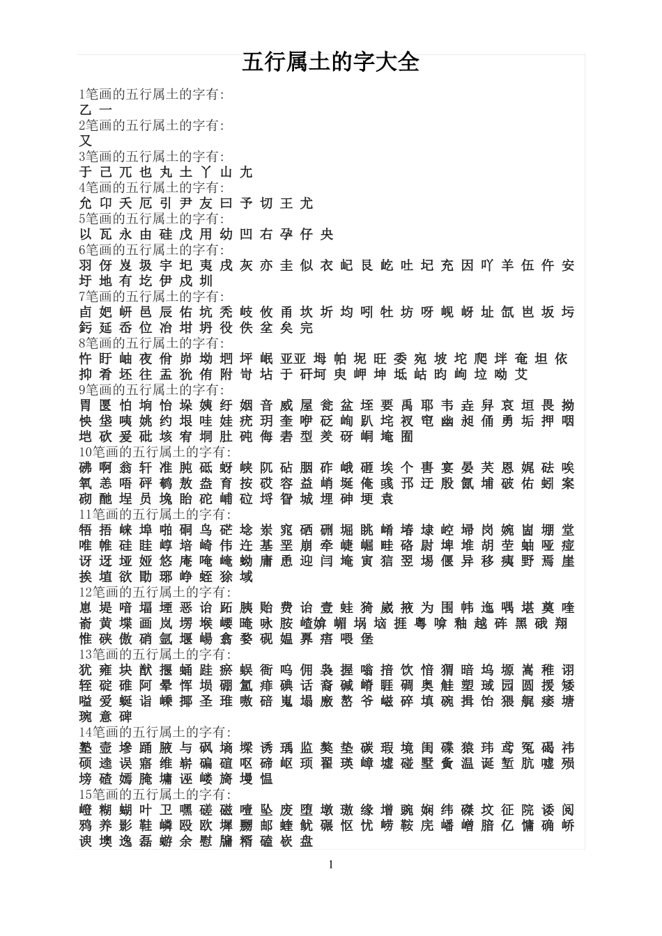五行属土的字大全及含释义_第1页