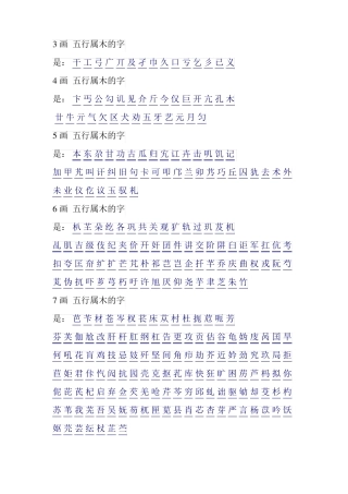 五行属木的字