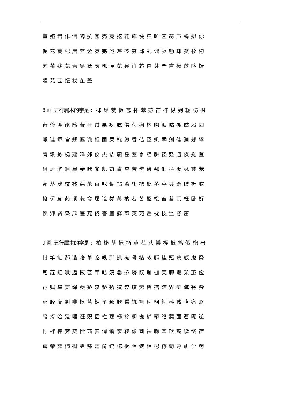 五行属木的字大全_第2页