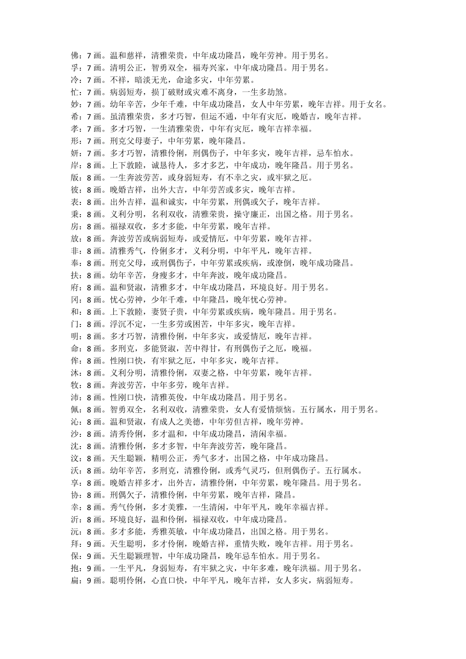 五行属水的字有哪些_第3页