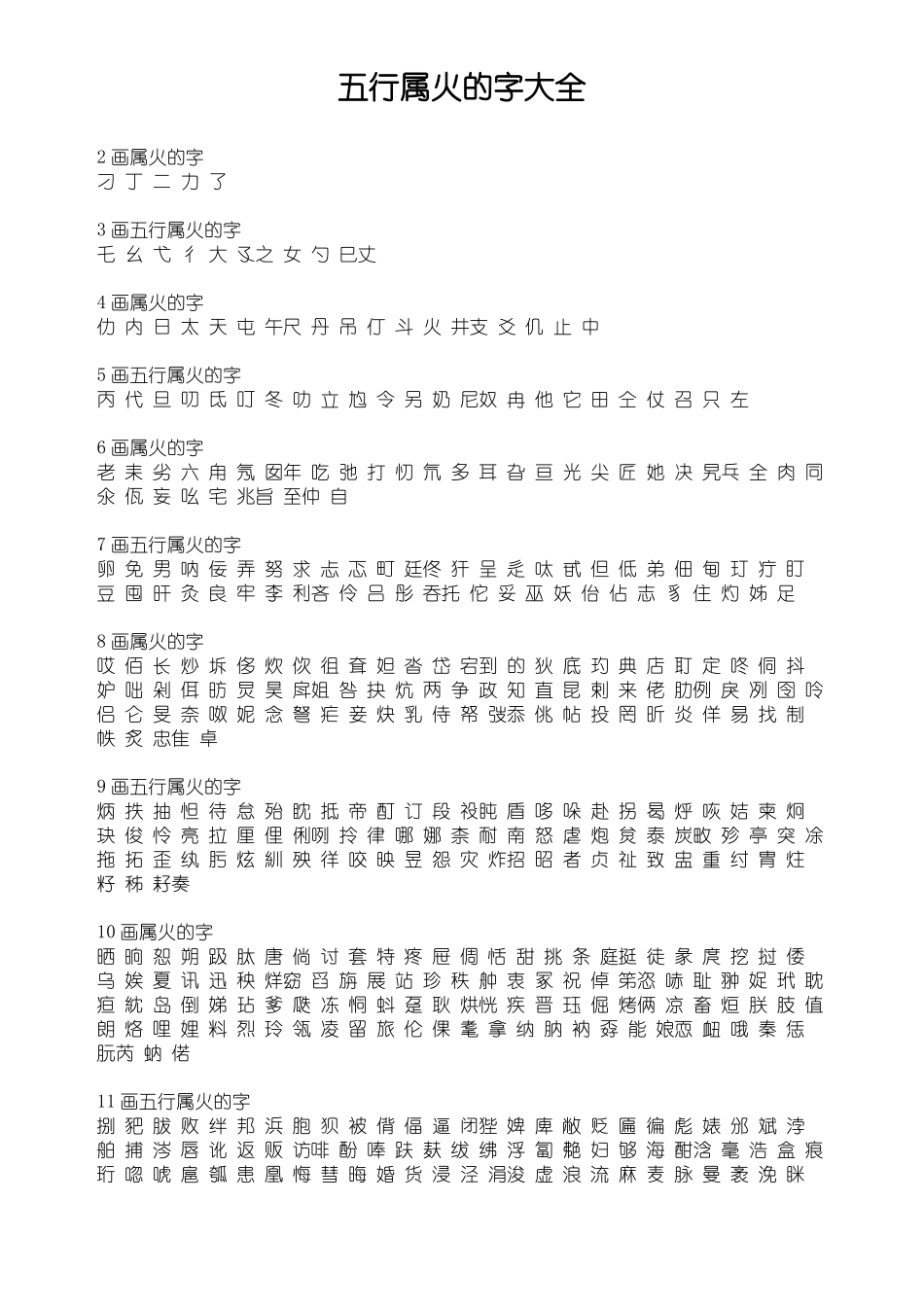 五行属火字大全及含释义_第1页
