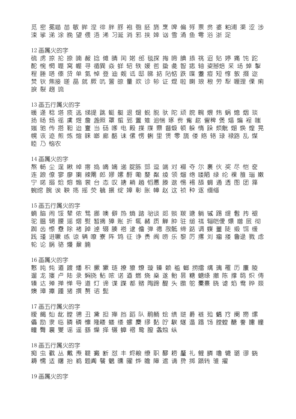 五行属火字大全及含释义_第2页