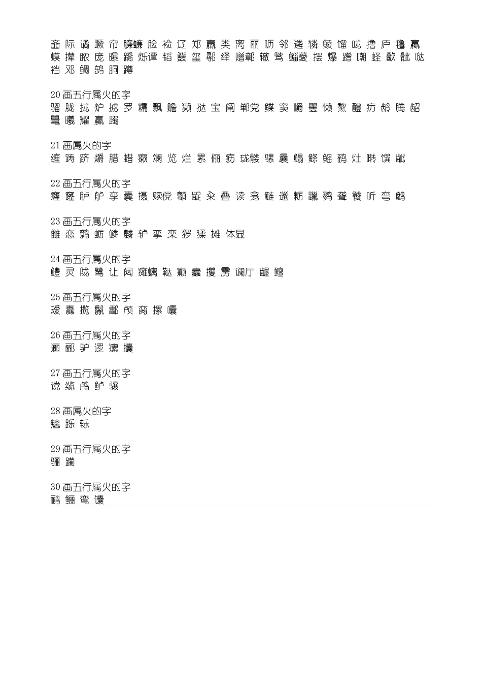 五行属火字大全及含释义_第3页