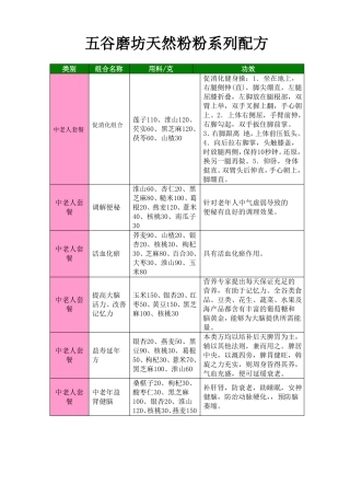 五谷磨坊天然粉粉系列配方B版