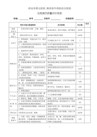 五院院住院病历质量评价用表2018