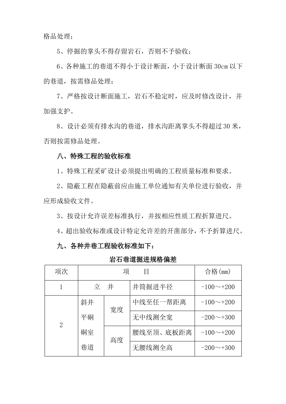 井下掘进工程验收标准_第3页