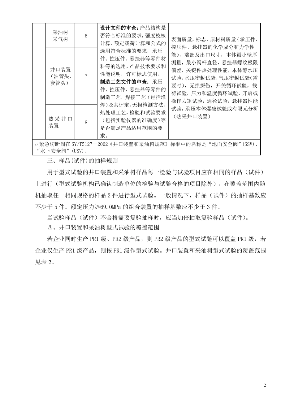 井口装置和采油树型式试验项目、方法及要求_第2页