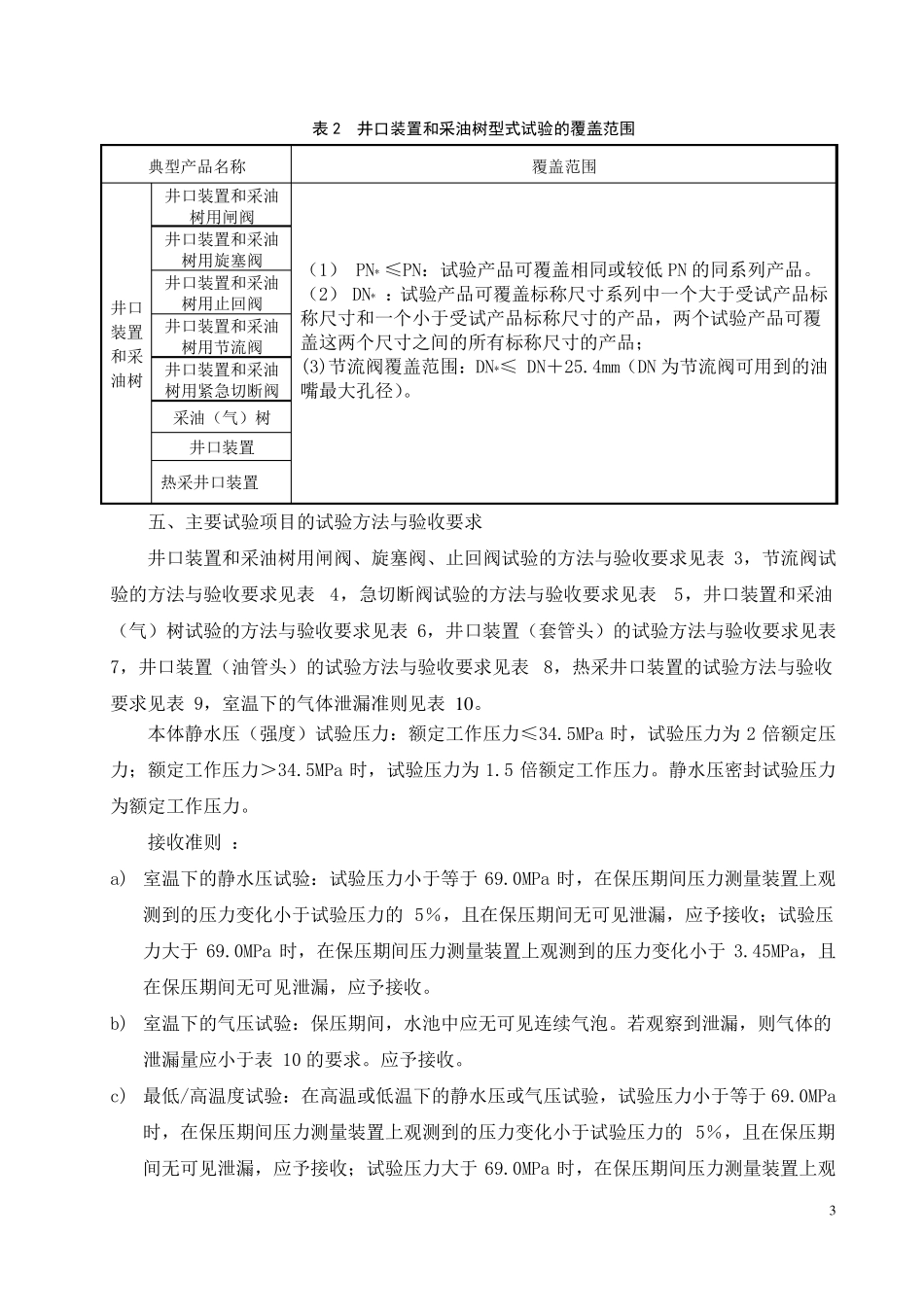 井口装置和采油树型式试验项目、方法及要求_第3页