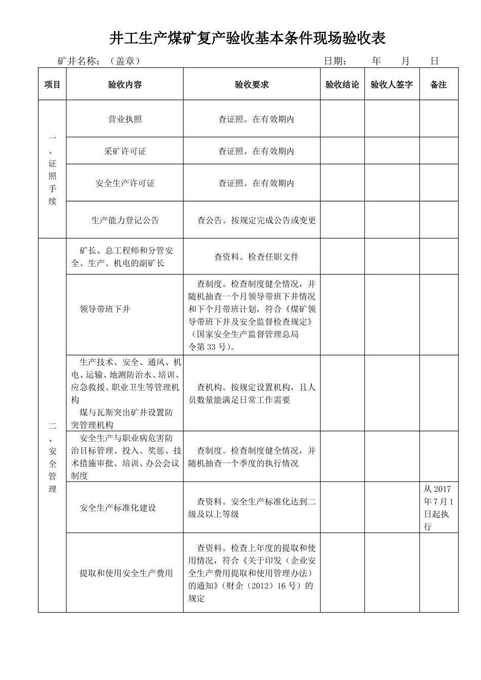 井工生产煤矿复产验收基本条件_第1页