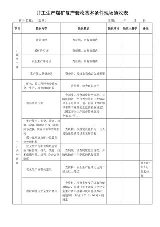 井工生产煤矿复产验收基本条件
