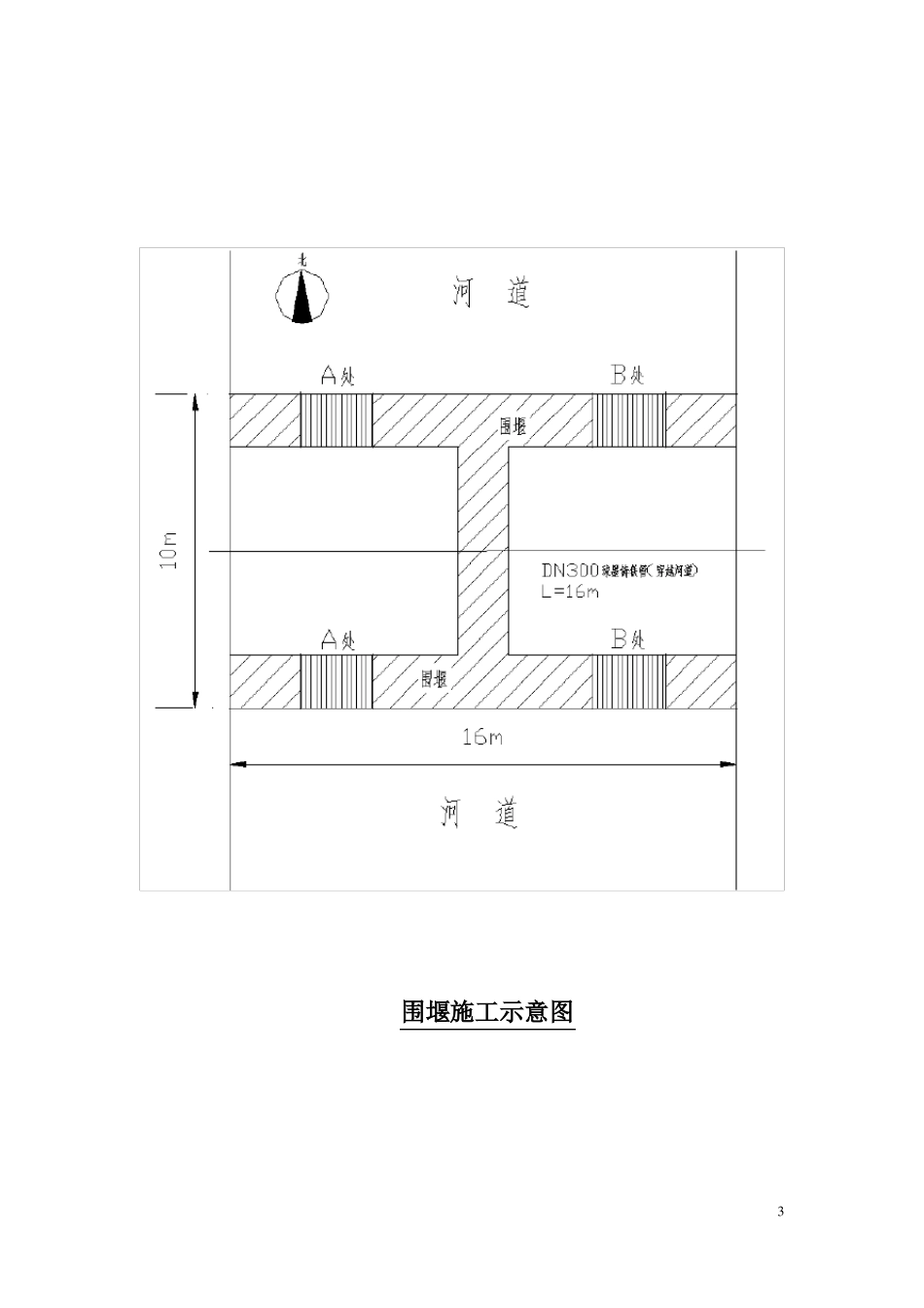 井点降水、围堰施工方案_第3页