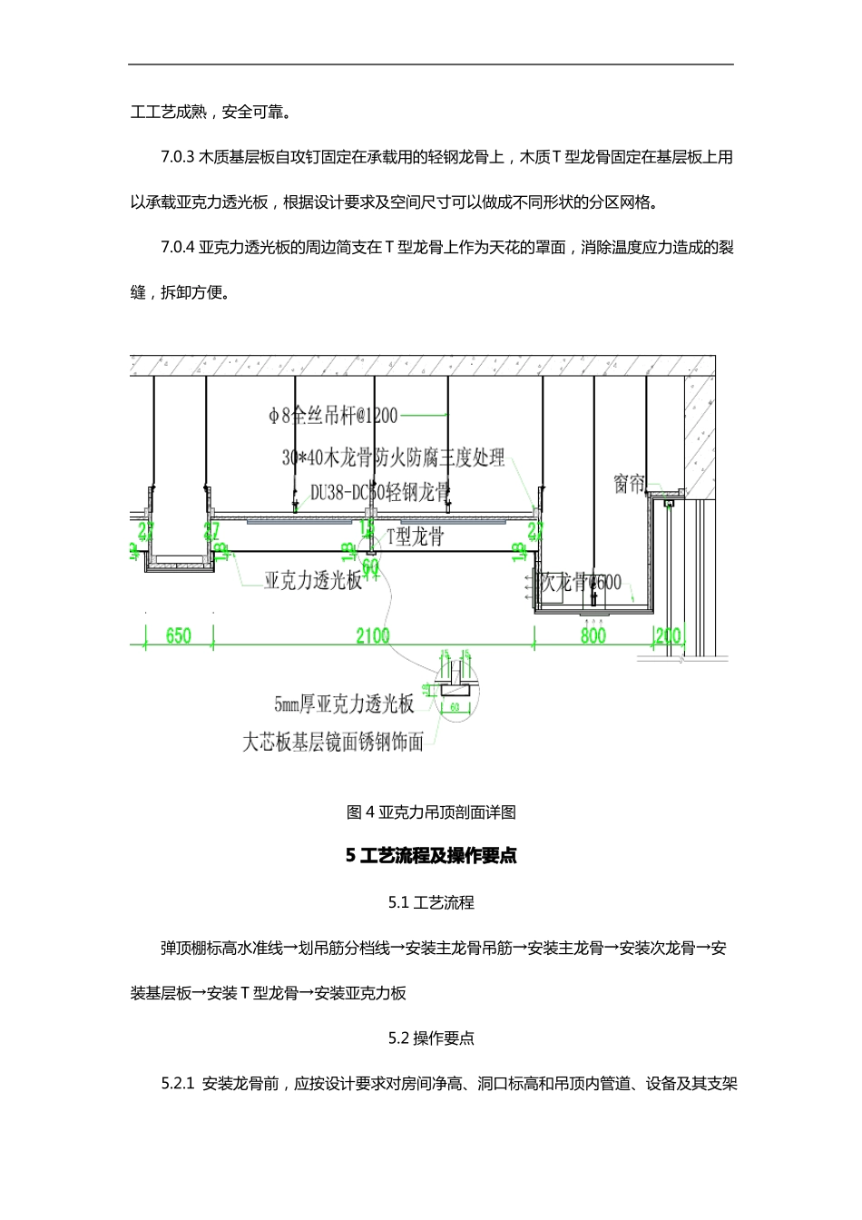 亚克力板透光天花吊顶施工工法附图_第3页