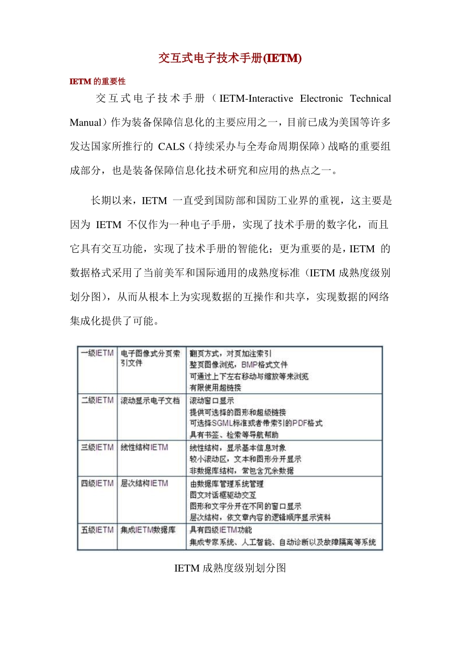 交互式电子技术手册范文_第1页