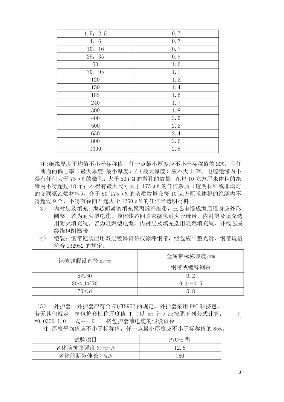 交联聚乙烯绝缘电缆技术参数_第3页