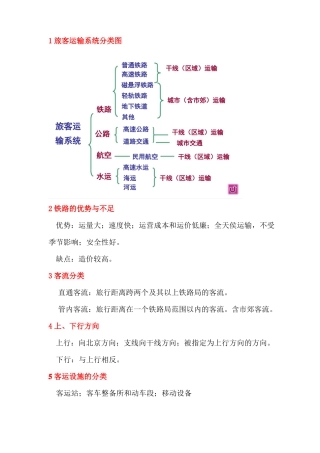 交通大学铁路旅客运输组织题库复习题
