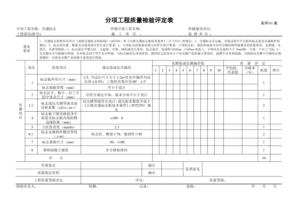 交通安全设施分项工程质量检验评定表_第2页