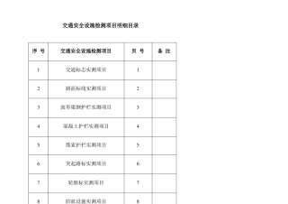 交通安全设施分项工程质量检验评定表