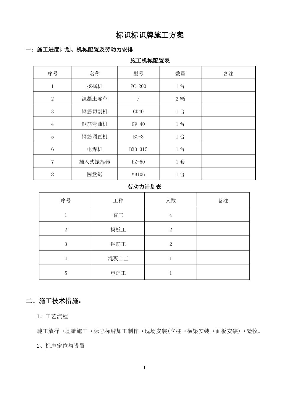 交通标志施工方案11_第1页