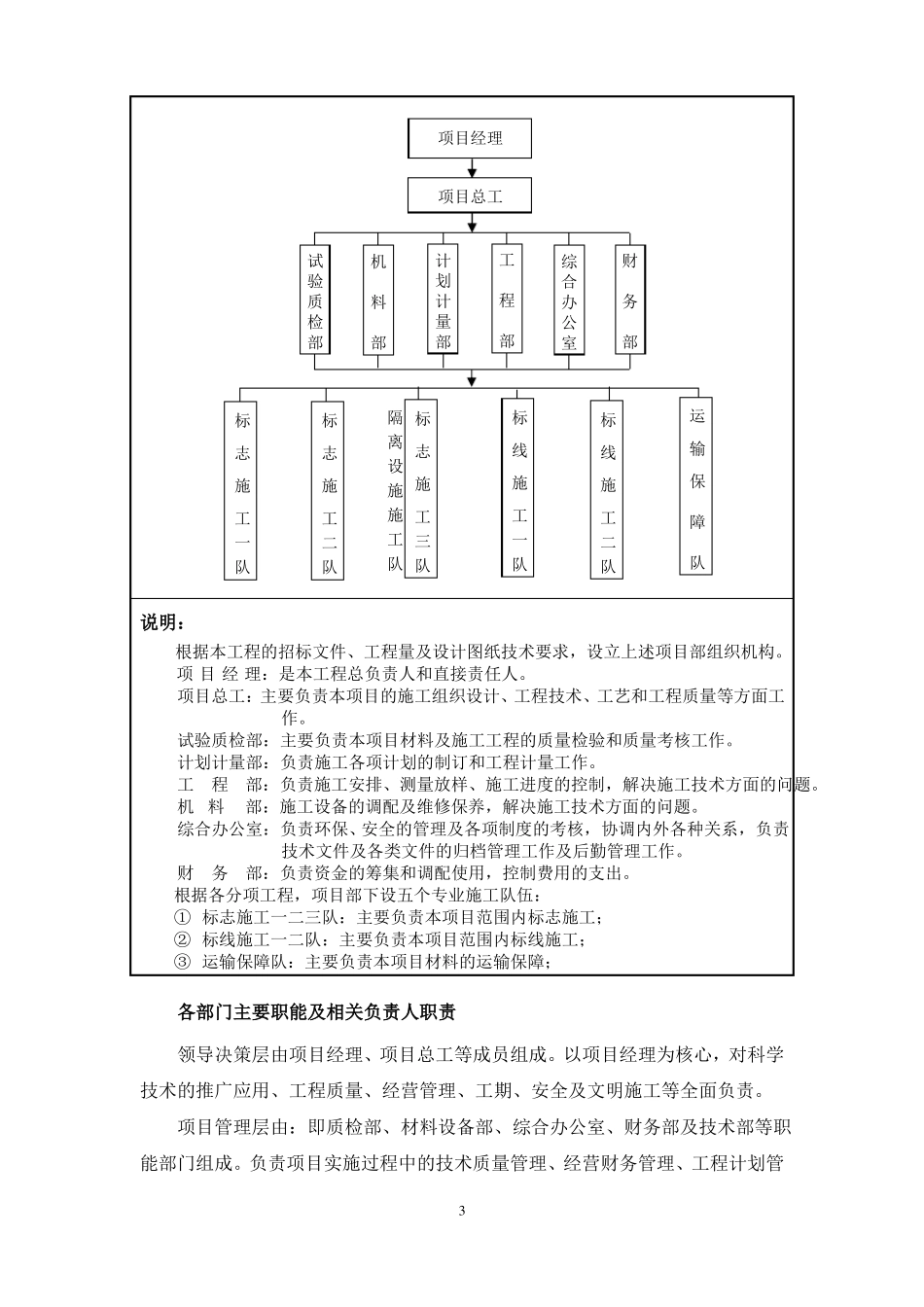 交通标志牌施工组织方案_第3页