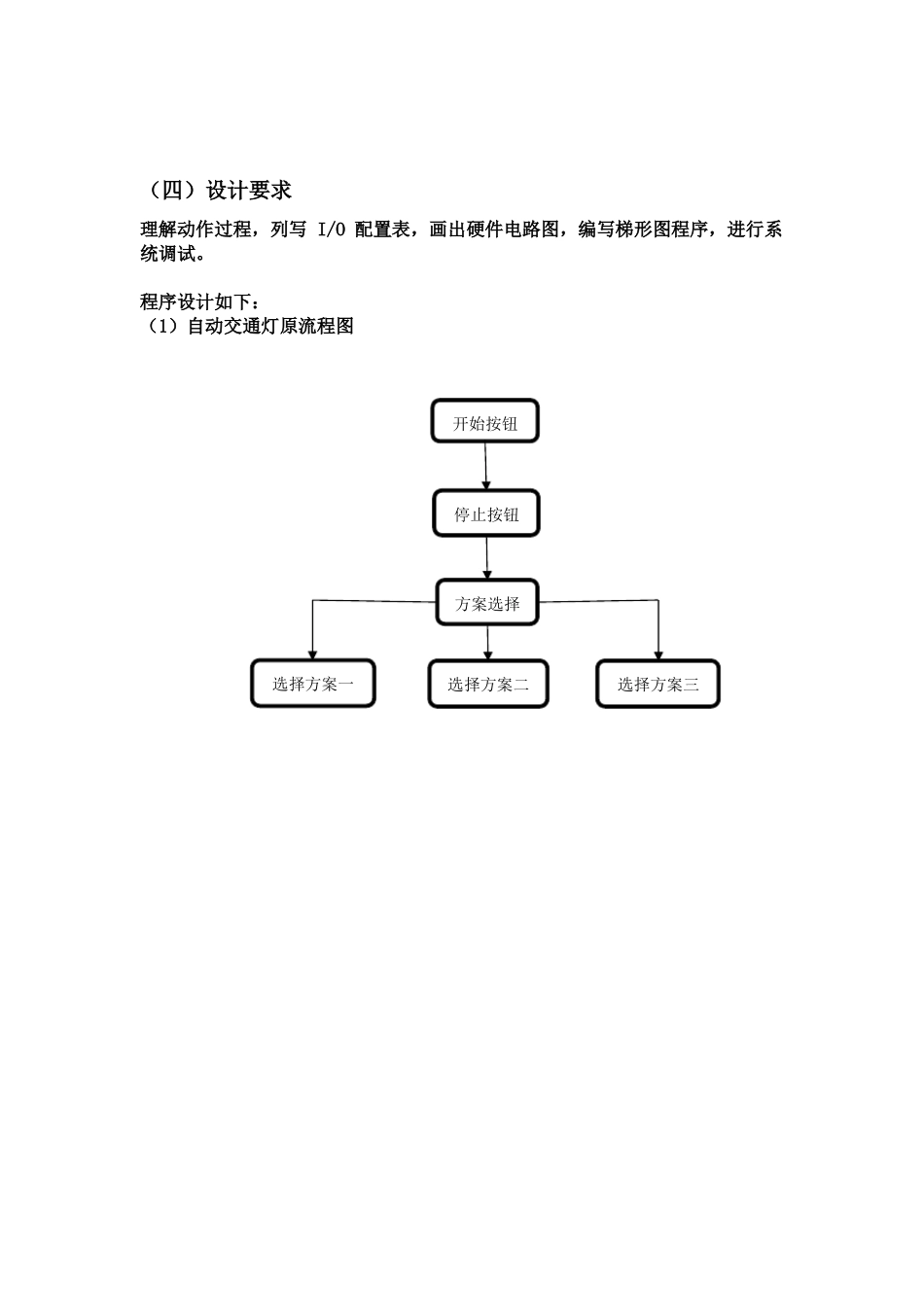 交通灯的PLC程序设计_第2页