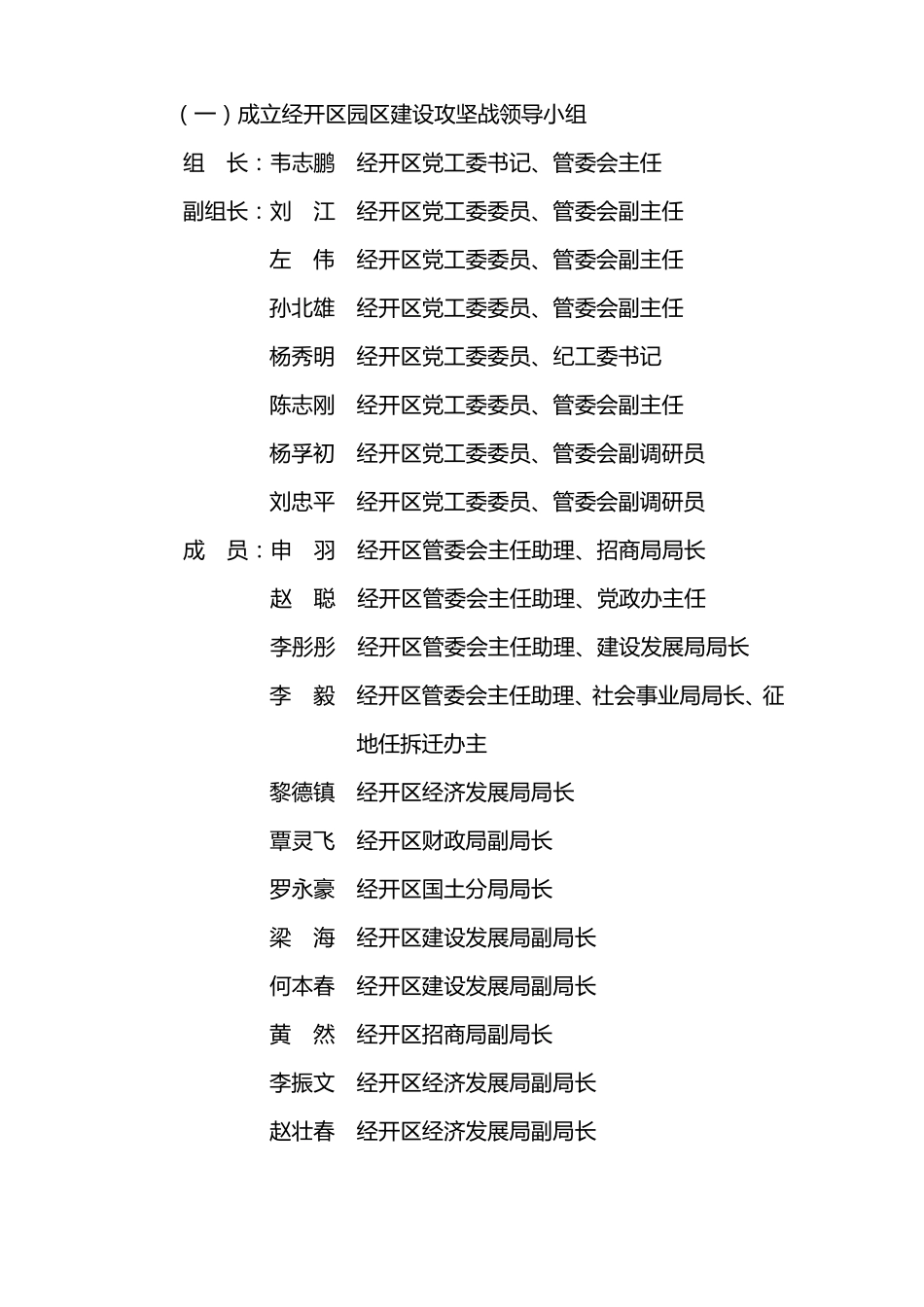 产业园区建设攻坚战实施方案2200字_第2页