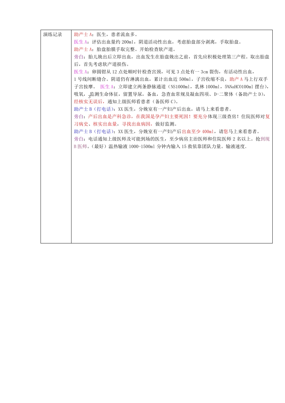 产后大出血患者时应急预案演练记录_第2页