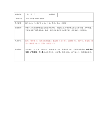 产后大出血患者时应急预案演练记录
