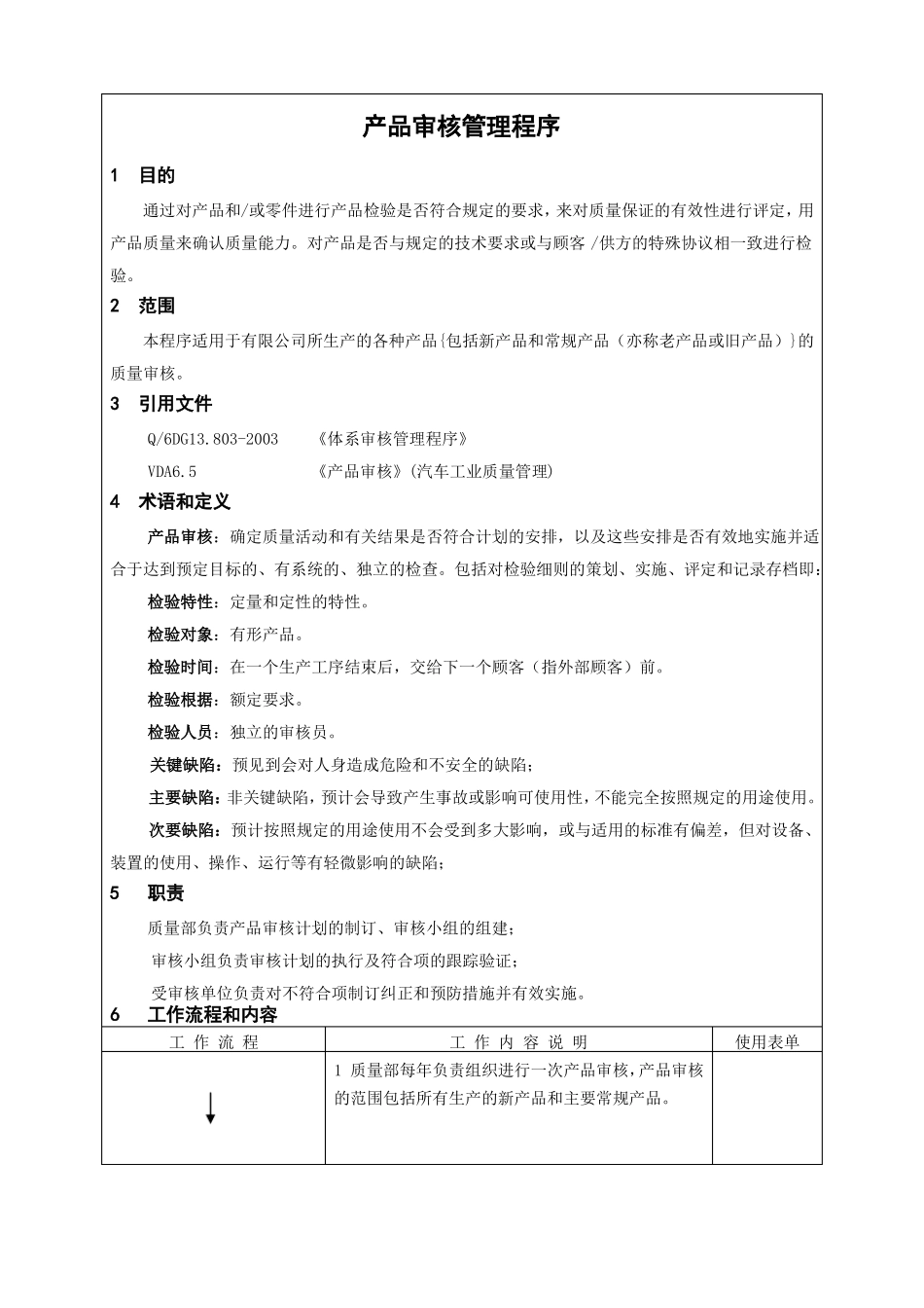 产品审核管理程序_第2页