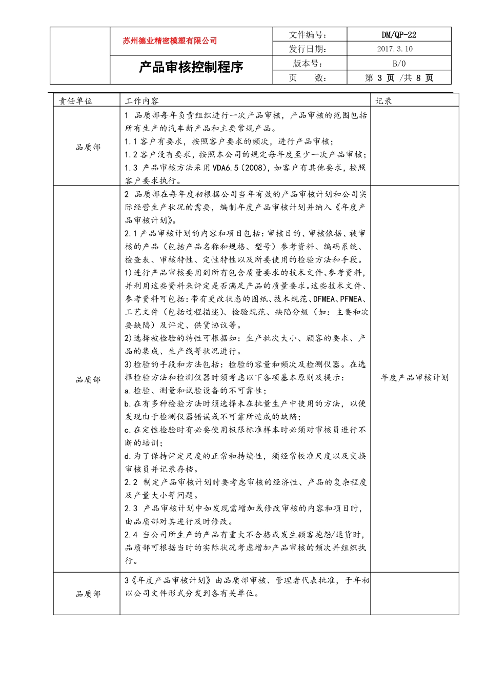 产品审核控制程序文件_第3页