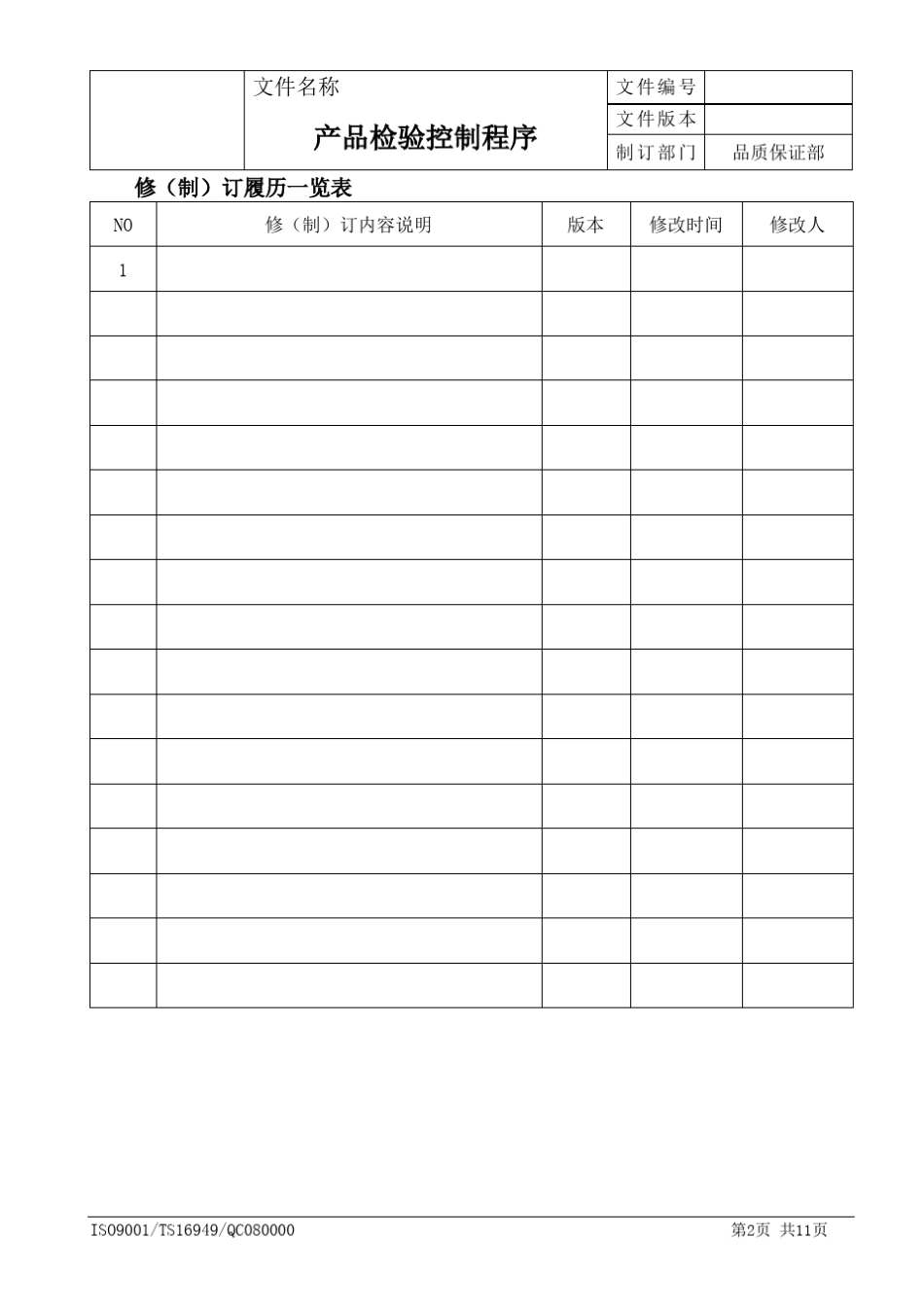 产品检验控制程序_第2页