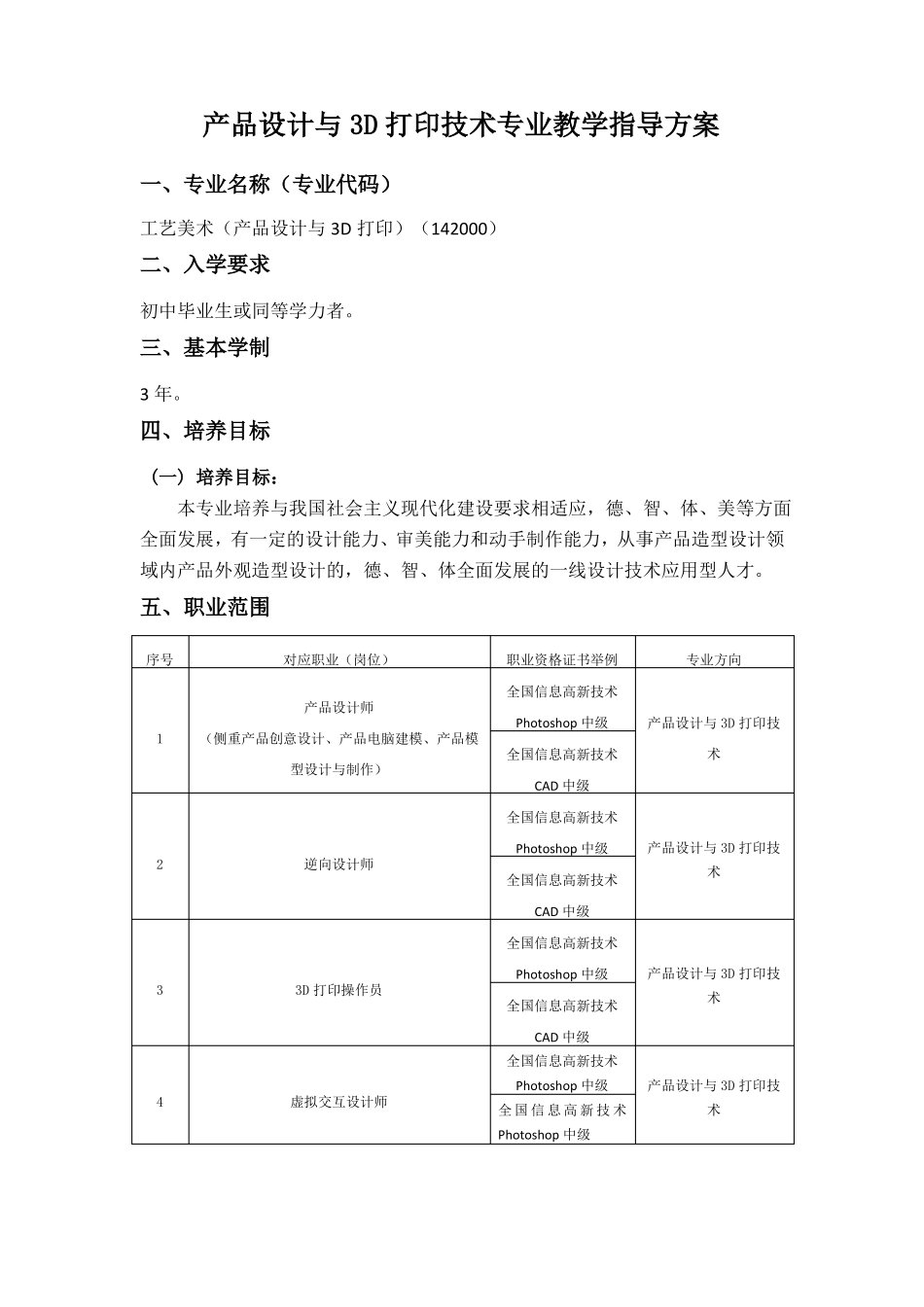 产品设计与3D打印技术专业教学指导方案_第1页