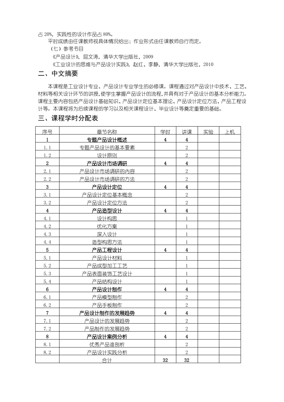 产品设计专业专题产品设计---教学大纲_第2页