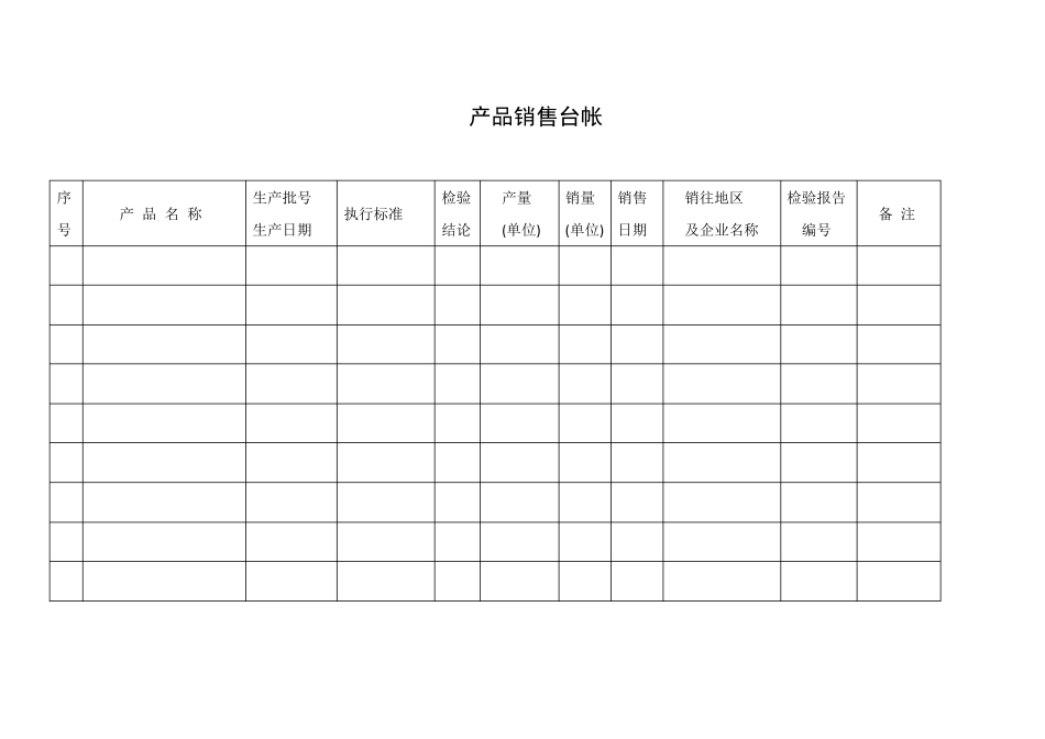产品销售台帐_第1页