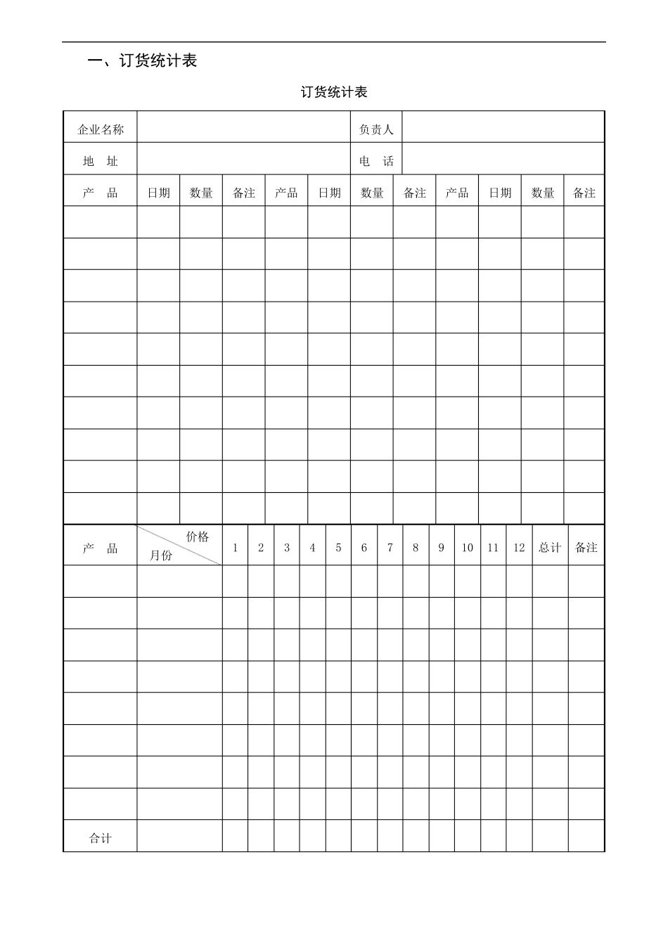 产品销售管理表格_第2页