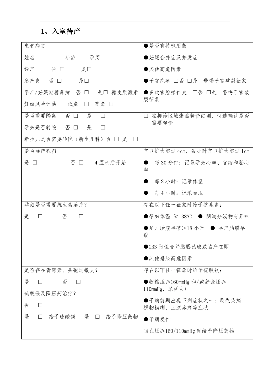 产房安全管理之产科分娩安全核查表_第1页