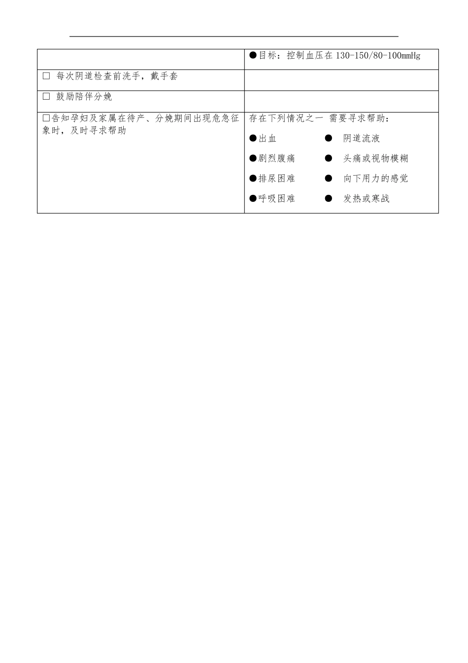 产房安全管理之产科分娩安全核查表_第2页