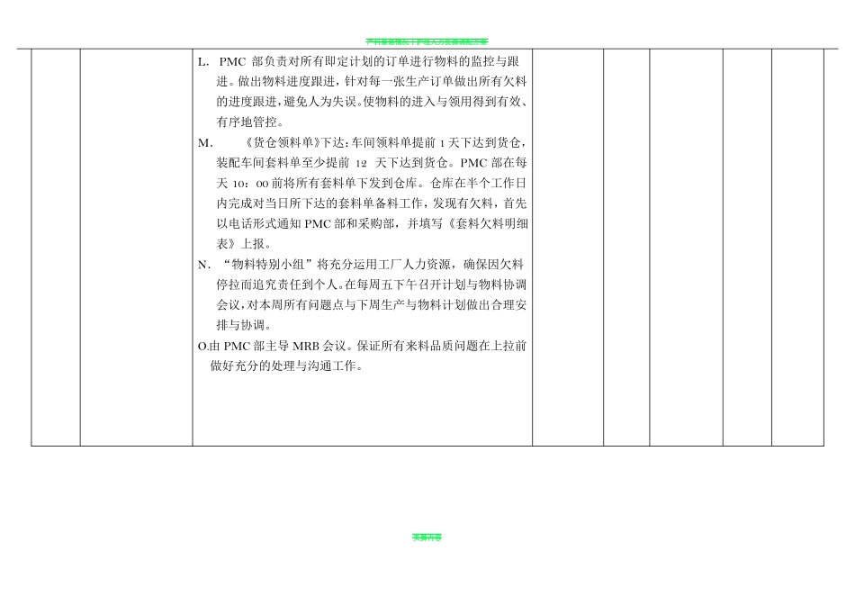 产能提升方案_第3页