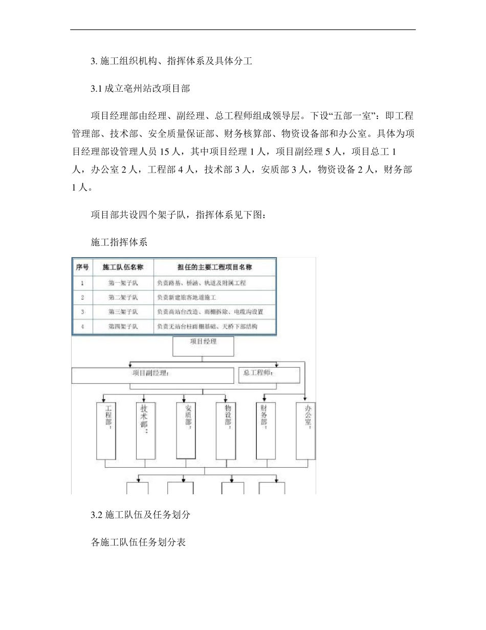 亳州火车站站场改造施工方案_第2页