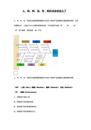 人、机、料、法、环,知识点全在这儿了