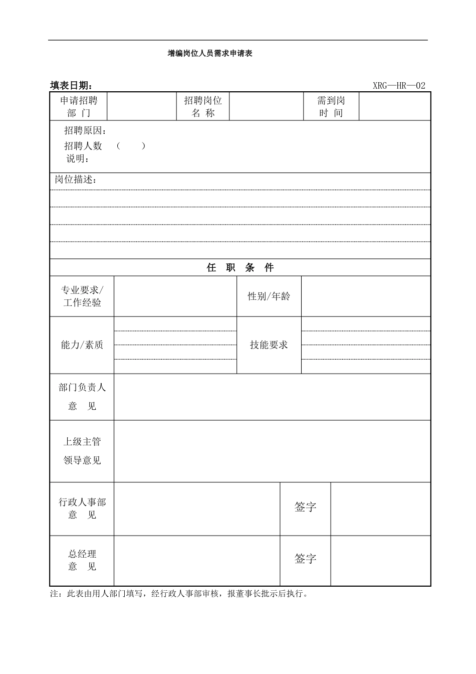 人事全套表格_第2页