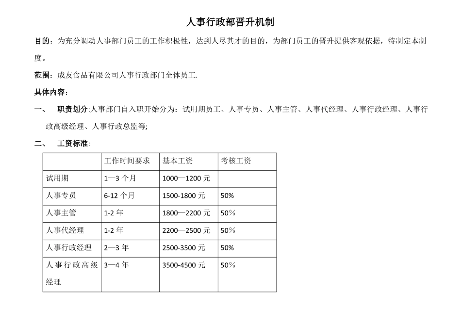 人事行政部晋升机制_第1页