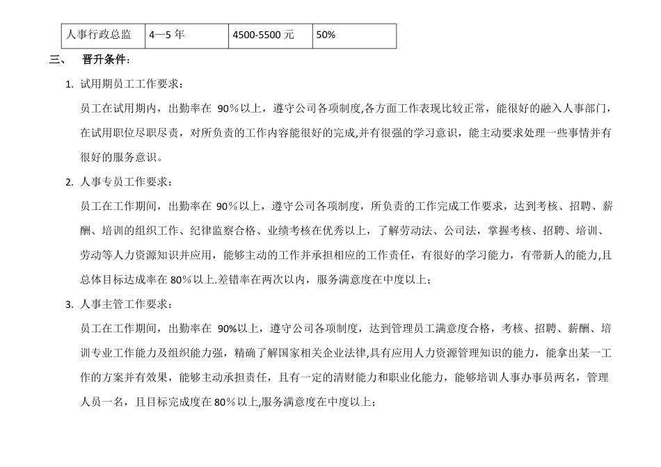 人事行政部晋升机制_第2页