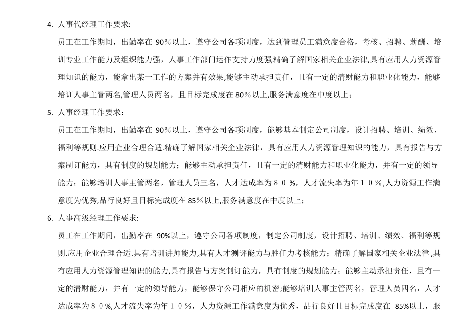 人事行政部晋升机制_第3页