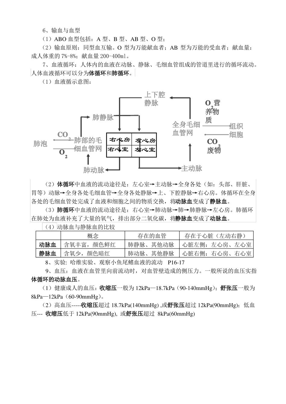 人体内平衡的维持提要及学案有答案_第2页