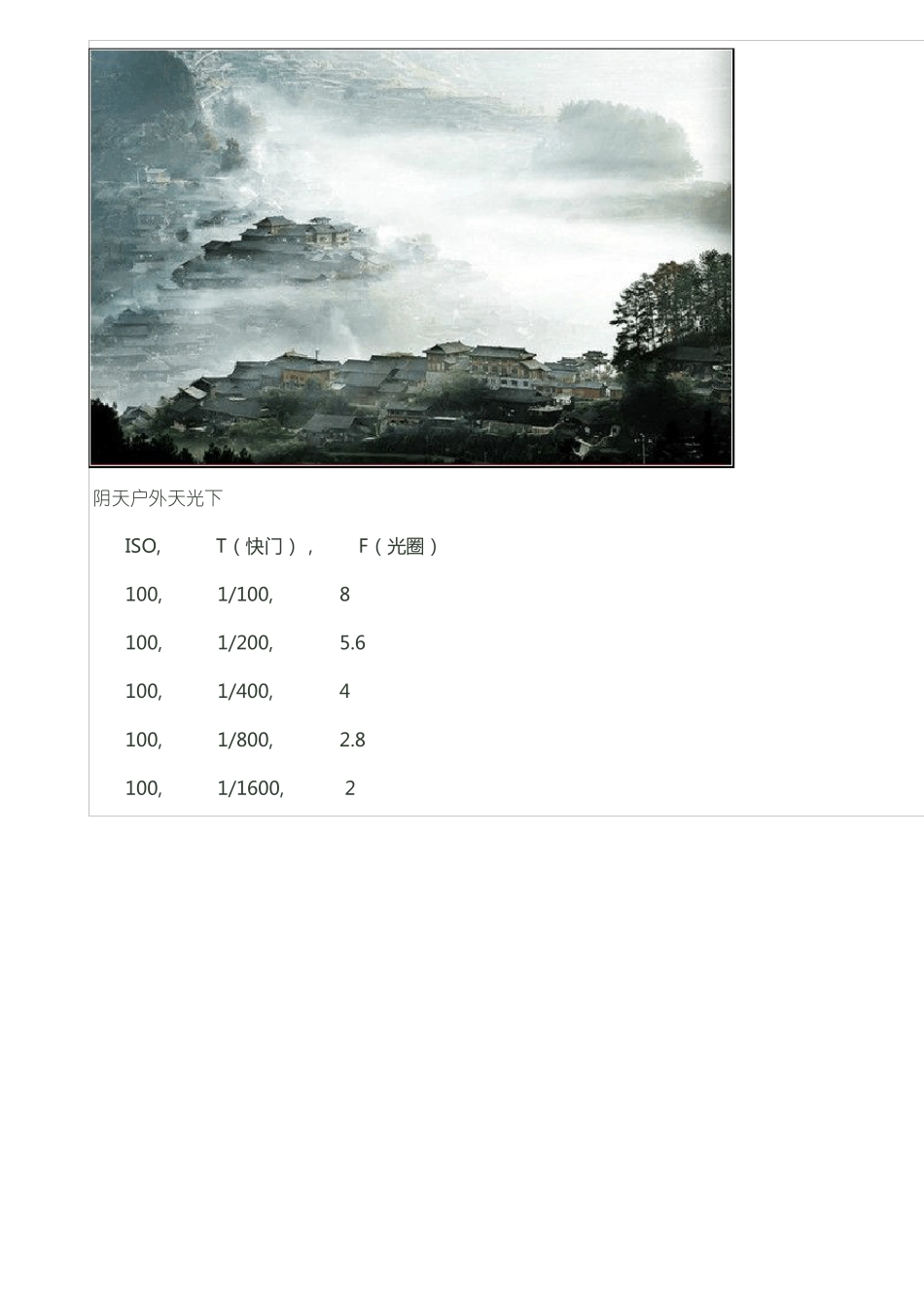 人像摄影口诀大全_第3页