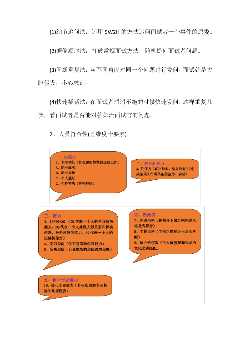 人力资格：面试就像剥洋葱透过现象看本质_第2页